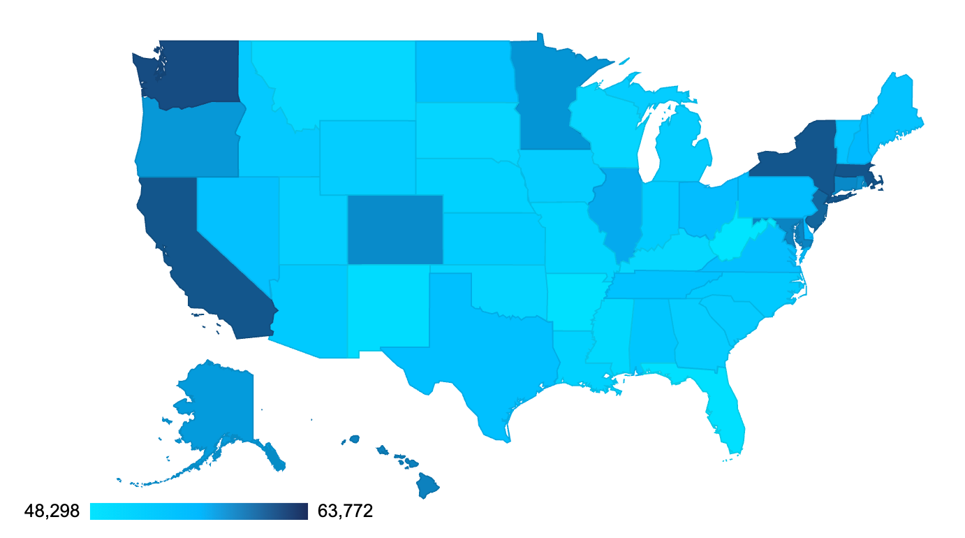 Average Kitchen Manager Salary Per State or District